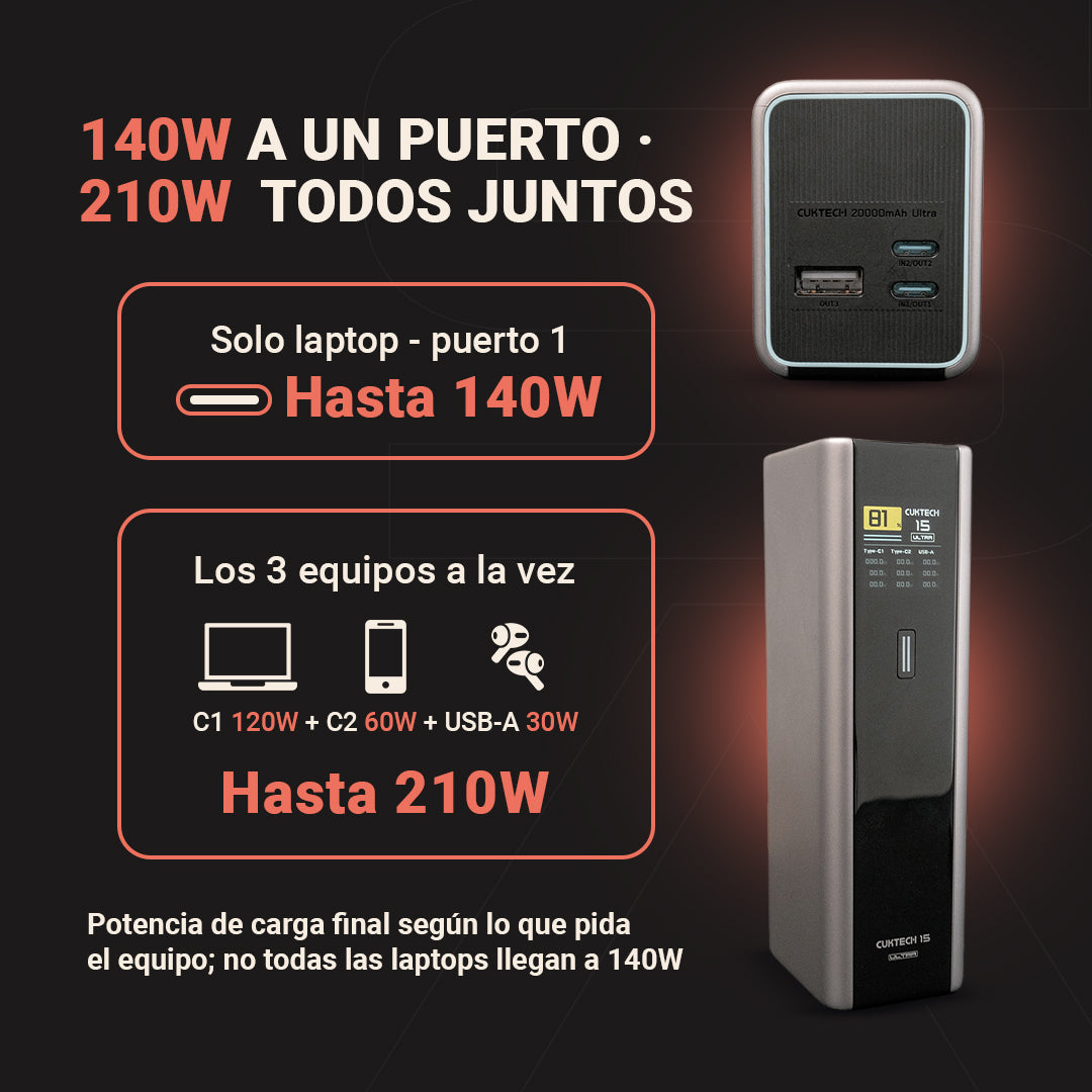 Power Bank para Laptop 140W · 20.000mAh