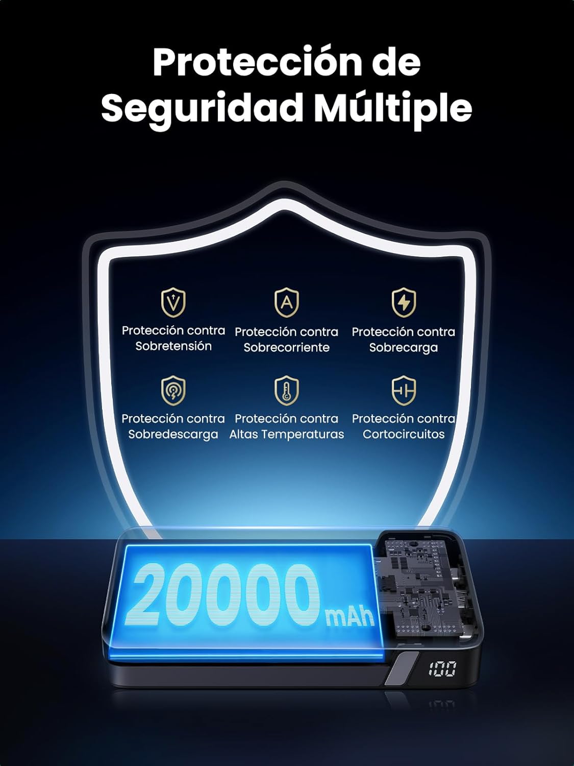 Power Bank Ugreen 100W 20,000mAh