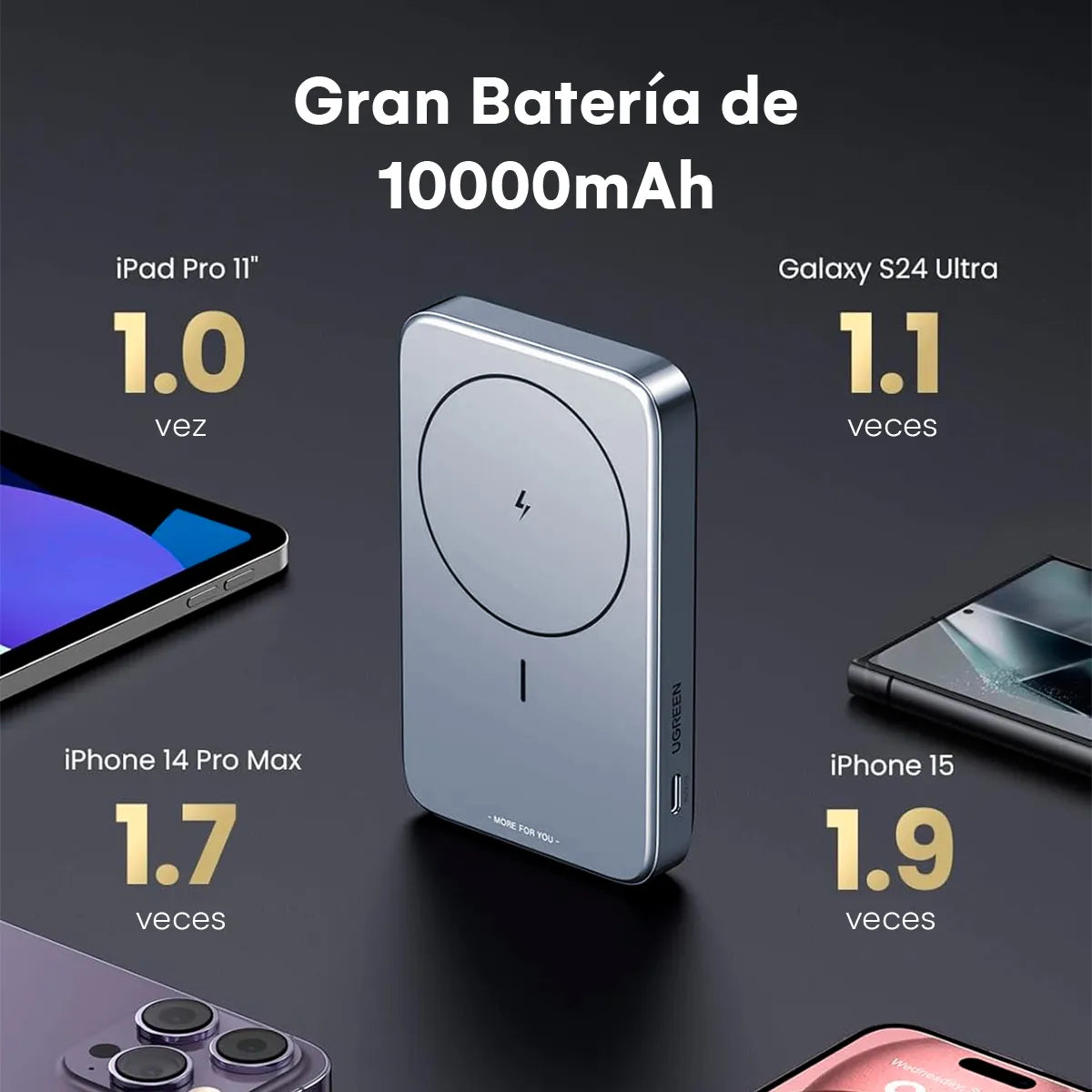 Power bank Magnético Ugreen 20W Magnético de 10000mAh