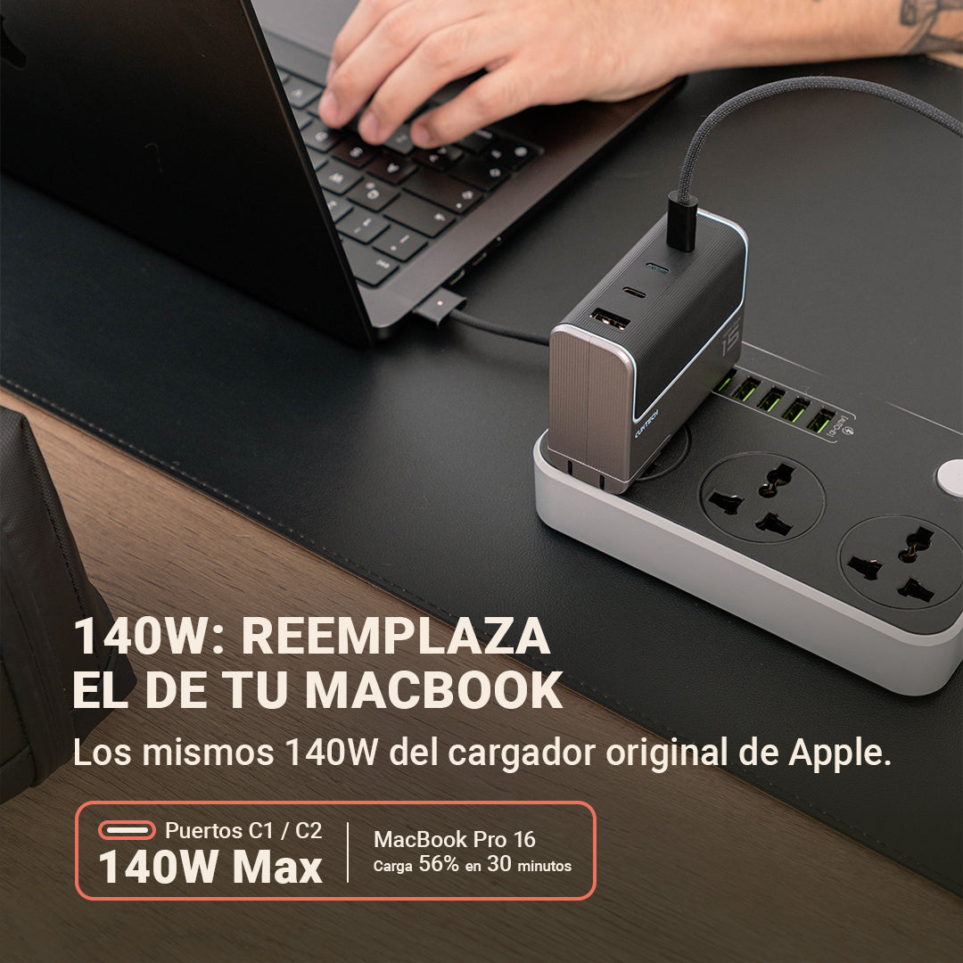 Cargador de Pared GaN 140W · 4 Puertos