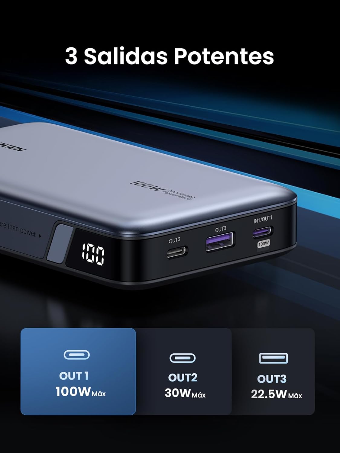 Power Bank Ugreen 100W 20,000mAh