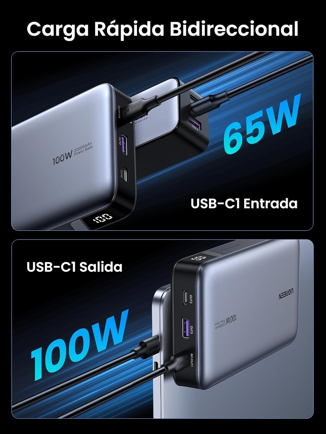 Power Bank Ugreen 100W 20,000mAh
